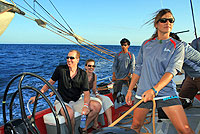 Sunset Sailing Cabo